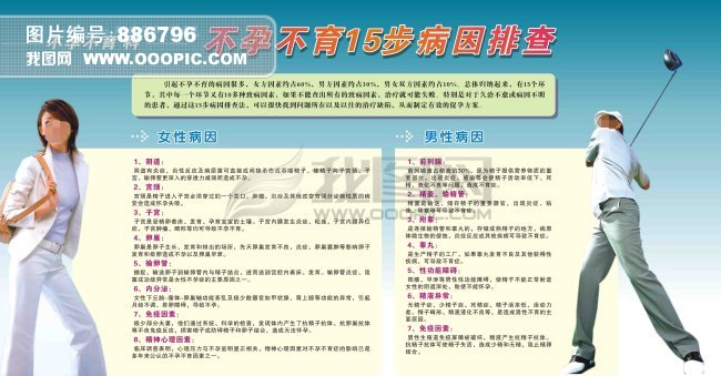 医院 展板 不孕不育科 排查法模板下载(图片编