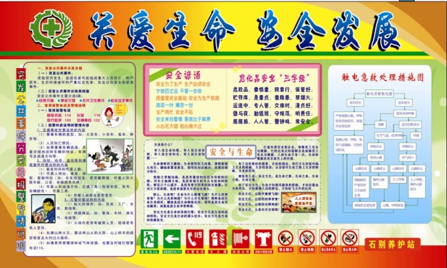 安全板报模板下载(图片编号:902298)_企业展板