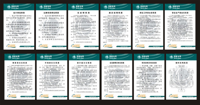 【本作品下载内容为:"国家电网岗位职责展板"模板,其他内容仅为参考,如需印刷成实物请先认真校稿,避免造成不必要的经济损失。】 【声明】未经权利人许可,任何人不得随意使用本网站的原创作品(含预览图),否则将按照我国著作权法的相关规定被要求承担最高达50万元人民币的赔偿责任。