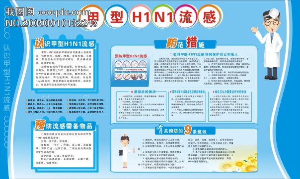 甲型H1N1流感_学校展板_展板展架模板_微利设计