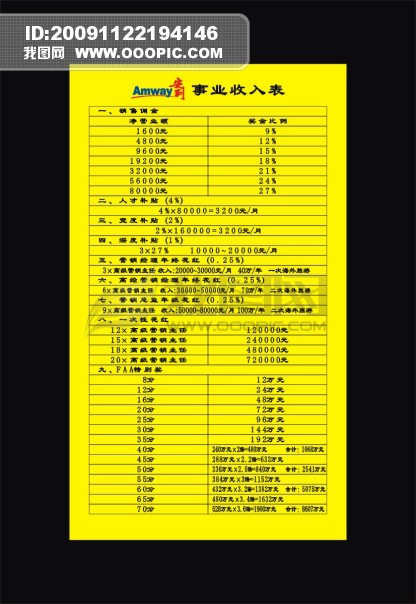 收入证明_学校事业收入(3)