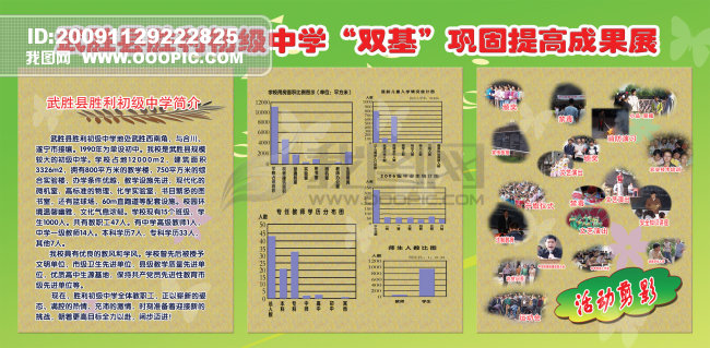 我圖網提供精品流行武勝縣勝利初級中學雙基鞏固提高成果展素材下載,作品模板源文件可以編輯替換,設計作品簡介: 武勝縣勝利初級中學雙基鞏固提高成果展,模式:CMYK格式高清大圖,使用軟件為軟件: Photoshop (.TIF分層源文件) 武勝縣 勝利 初級中學 雙基 鞏固提高 成果