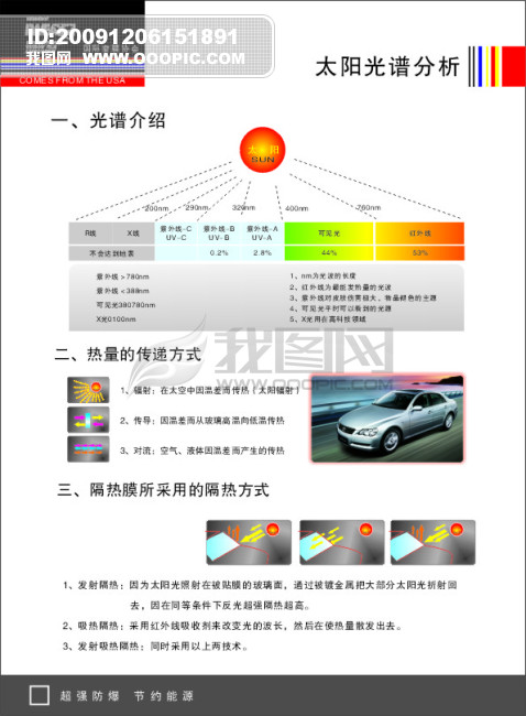 太阳光谱分析模板下载(图片编号:782626)_产品画册(封面)_画册设计|版式|菜谱模板_我图网www.ooopic.com