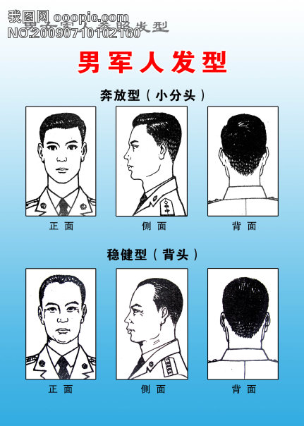 军人<em>发型</em>_展板<em>模板ps</em>素材_广告设计psd素材